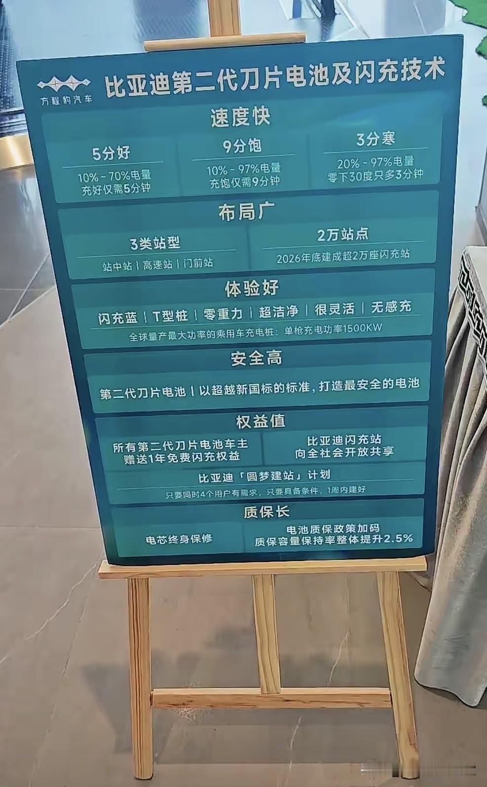 收藏！这张图把比亚迪「二刀+闪充」讲透了，快转给身边的人！
一张图浓缩所有核心卖