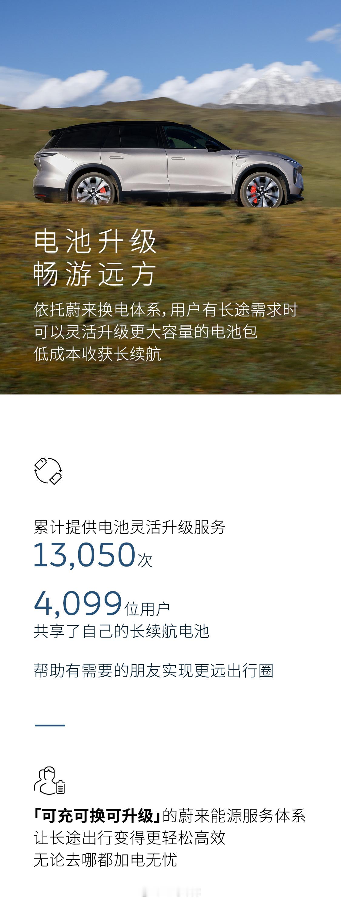 蔚来能源发布了一份五一假期的用户加电报告：- 五一假期期间，用户行驶总里程超 2
