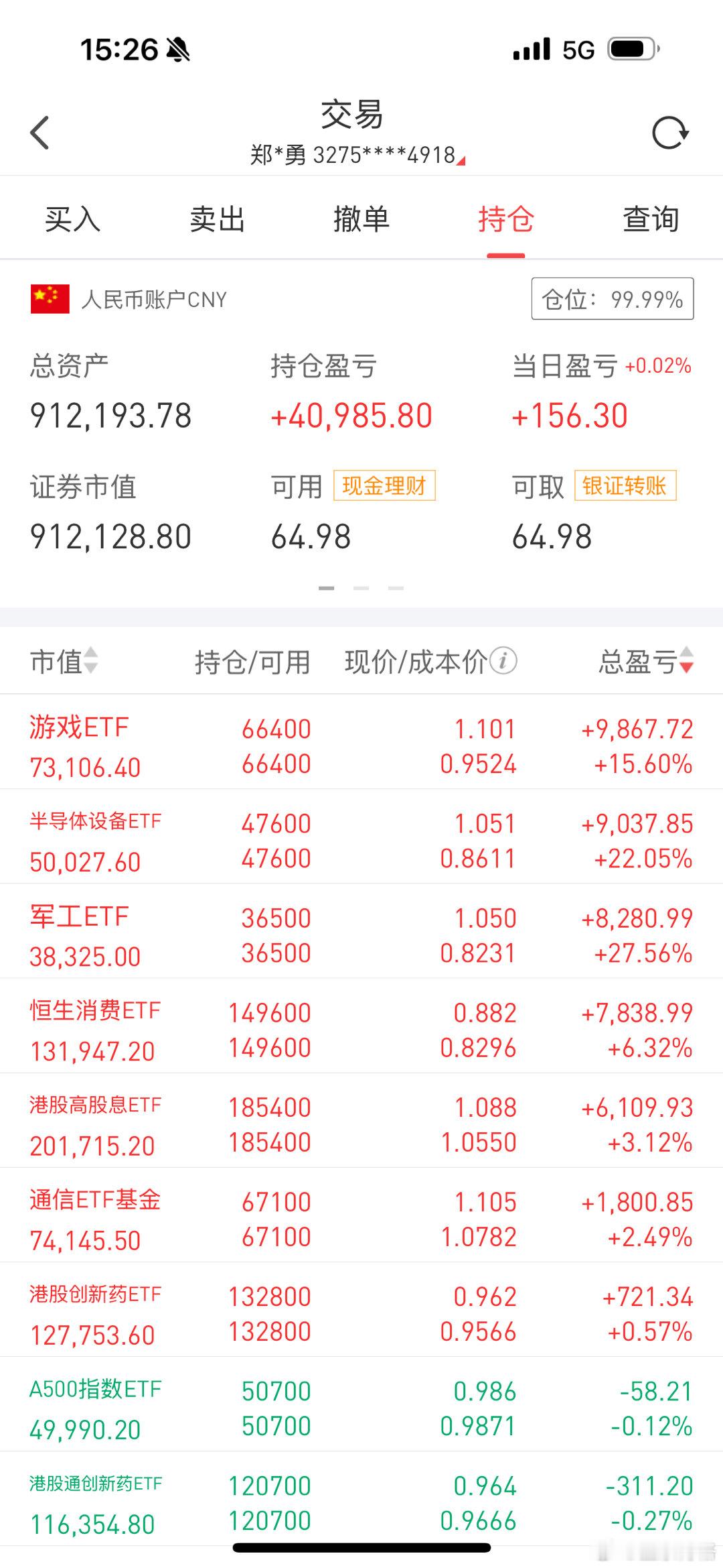 A股独立日，没亏钱！昨天美联储降息25BP，但是有委员投了反对票，说明明年降息幅