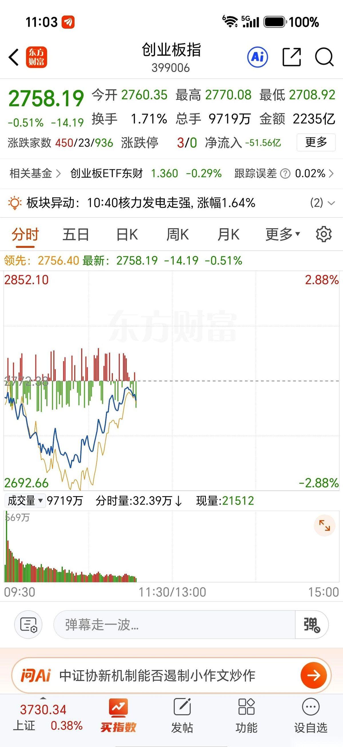 有人把19号盘面的探底回升，归功于20号的金星刑冥王星。
但他紧接着强调这根本不