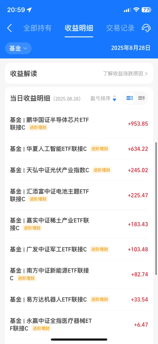 全红！！！昨天小跌📉加仓干进去了，今天全翻红