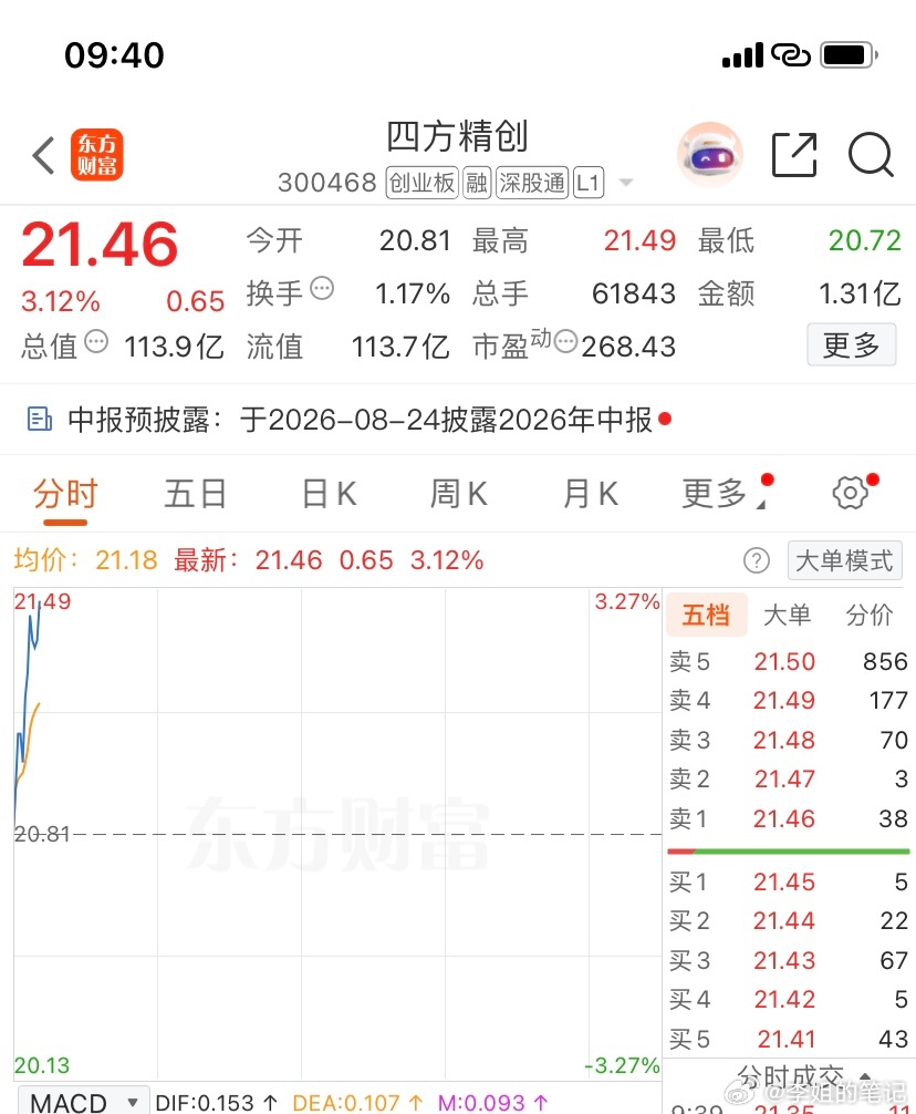 四方精创，一支穿云箭，千军万马来相见