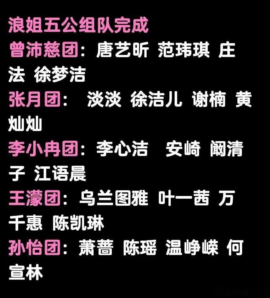 浪姐五公组队预测淘汰人选:张月团（淡淡or谢楠）王濛团（陈凯琳） 