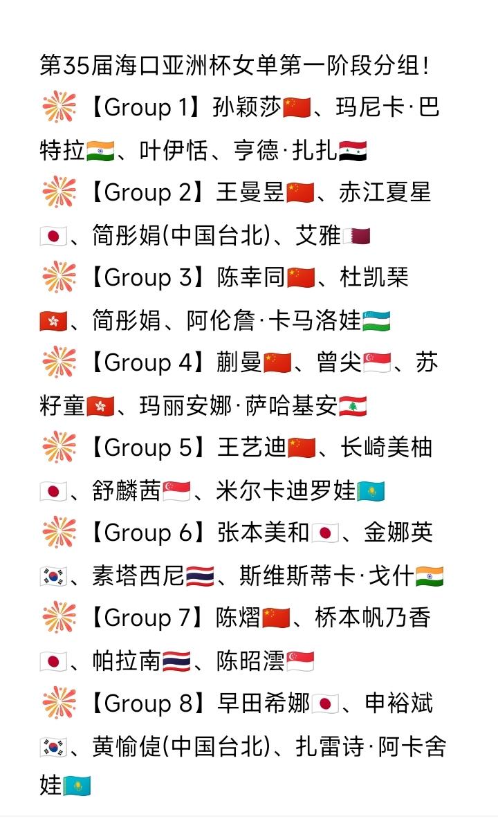 海口亚洲杯第一阶段女单小组赛签位新鲜出炉！
第35届海口亚洲杯女单第一阶段分组如