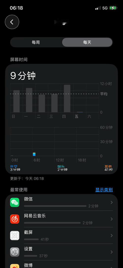 分享图片 