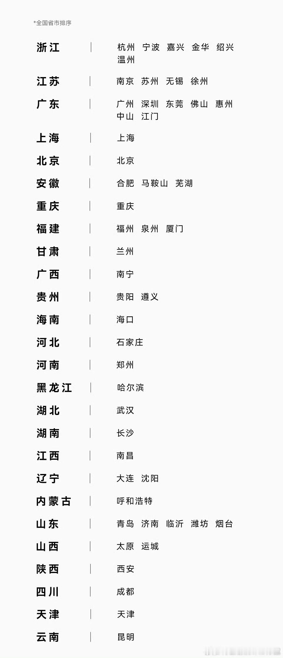 尚界Z7/Z7T发布会时突破8万台预订是大概率事件！不排除尚界Z7/Z7T成为现