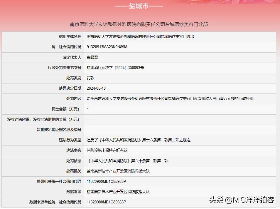【盐城一医疗美容门诊部被处罚！】南京医科大学友谊整形外科医院有限责任公司盐城医疗