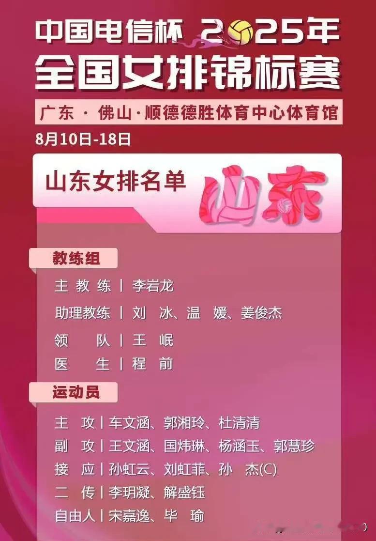 [全锦赛半决赛：山东女排气势如虹，以3-1击败天津女排，挺进决赛]

山东女排在