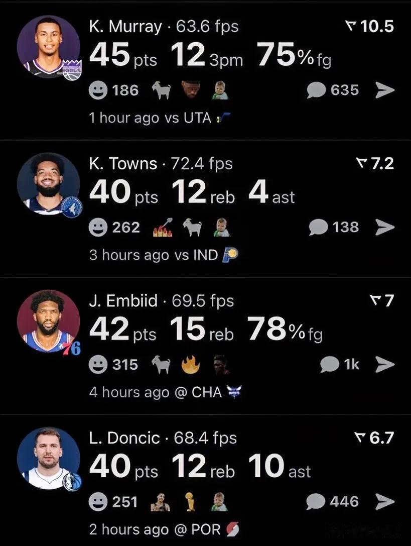 现在NBA的防守越来越弱化了，过于注重进攻的观赏效果，光今天就有四位球员得分超过