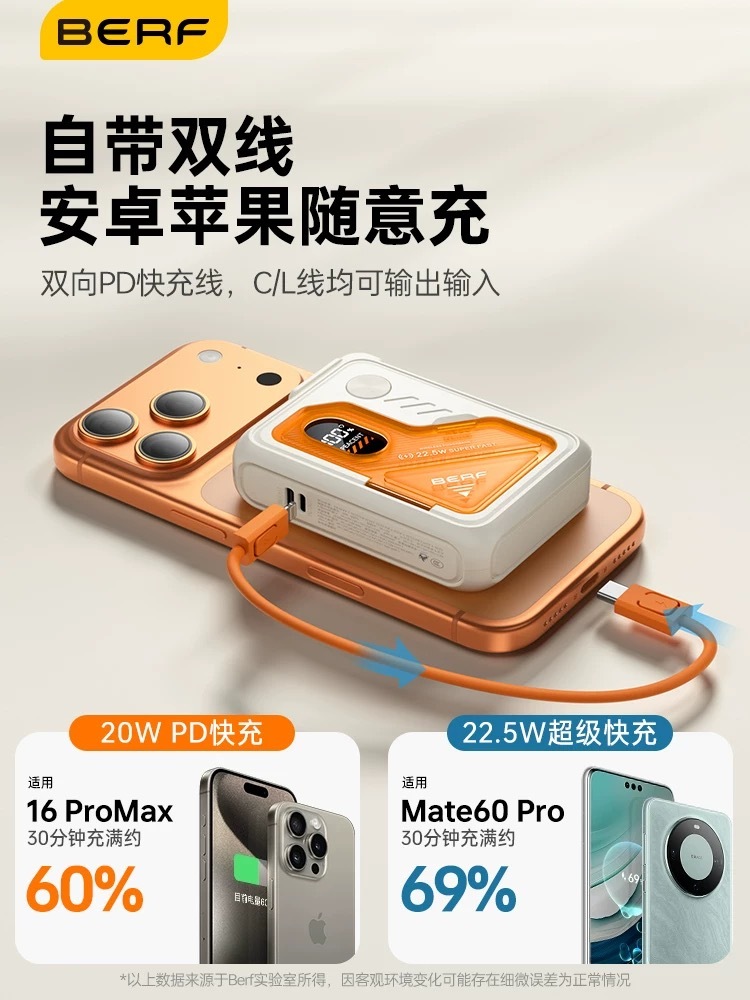 今日份趁热打铁 来喽！！！我们抽一个可上飞机的20000mAh充电宝铁粉评论即可