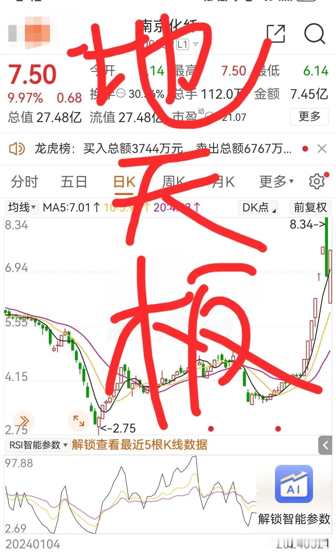 有没有早盘跌停割肉的老铁们，你们还好吗？#股市亏损分享#