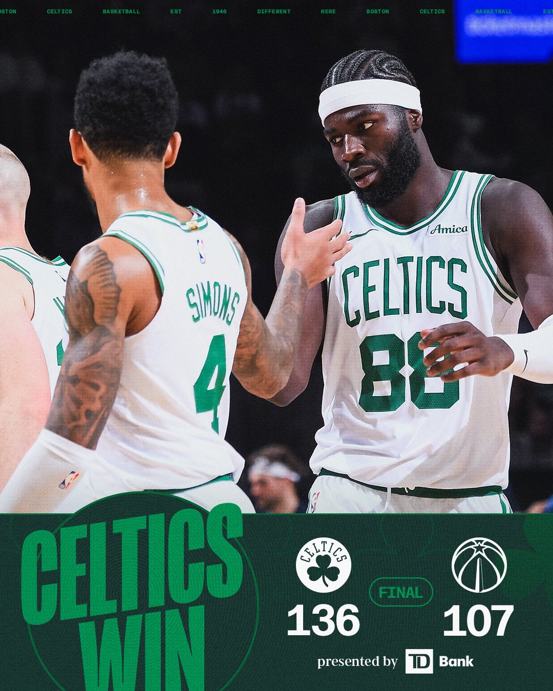 📝全场比分：136-107📊布朗35分5篮板5助攻，米诺特21分5篮板，普理