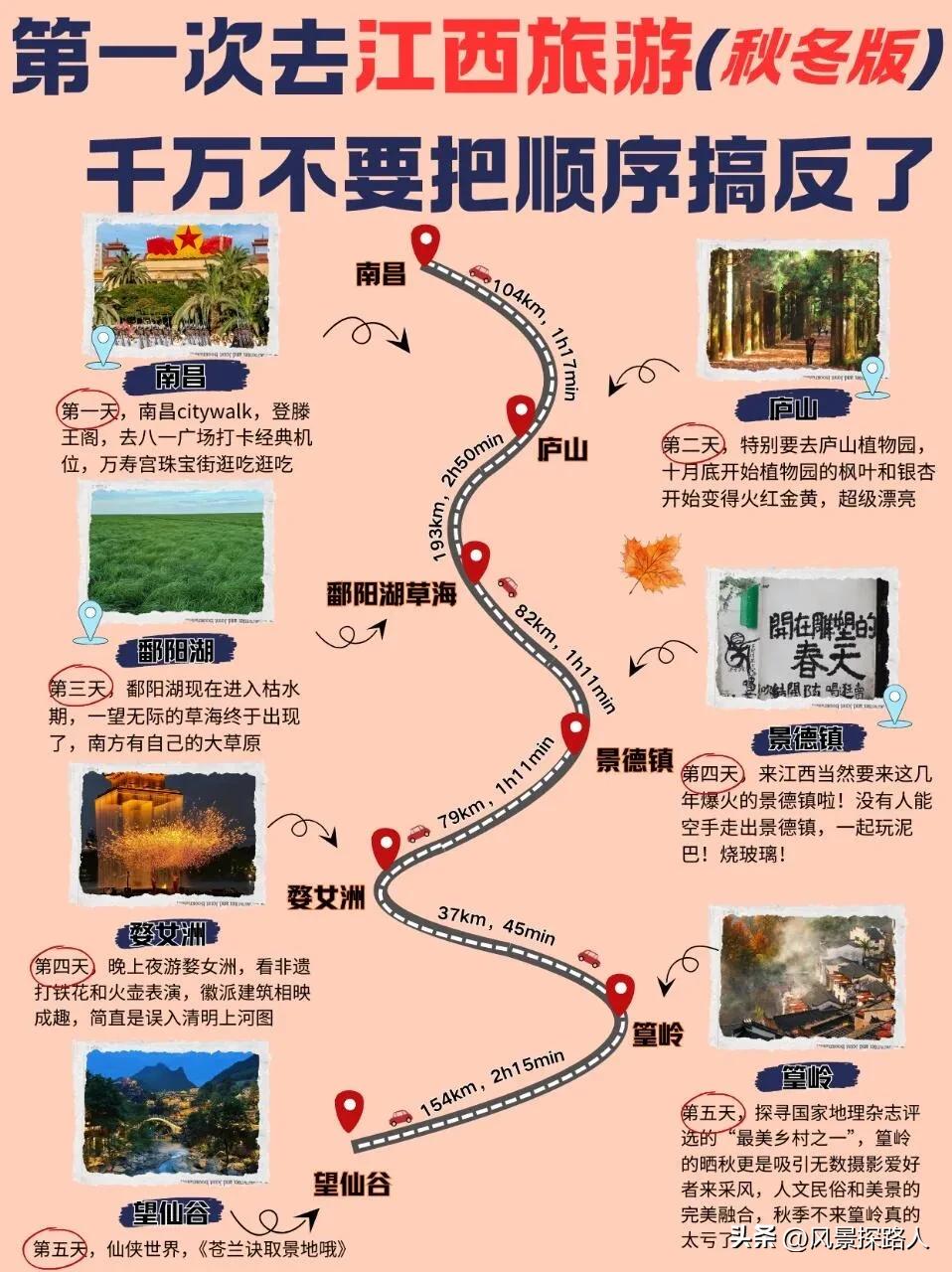 江西全境旅游秋冬版，五日最佳计划行程攻略，内容参考信息真的很详细，让你出行更便捷