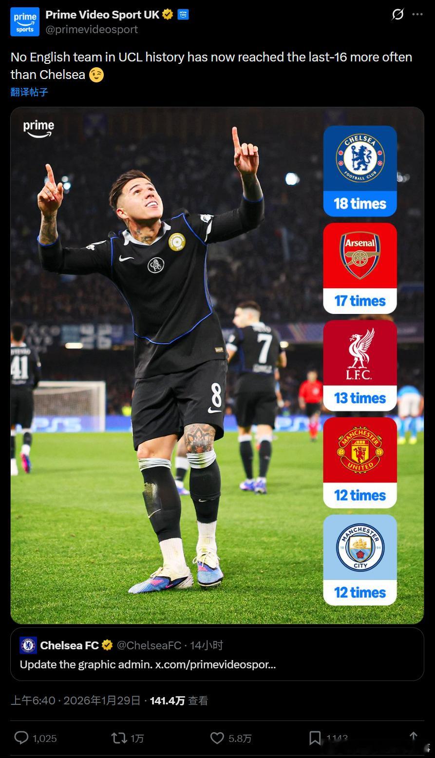 【为了这个评论等一周了🤣】上周，阿森纳提前一轮晋级欧冠16强，Prime Sp