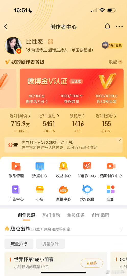 vv回来是因为创作活力分够了 