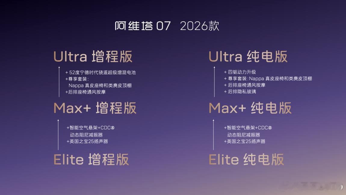 新车速递 |阿维塔07 2026款正式开启预售，预售权益限时享：2000元抵50