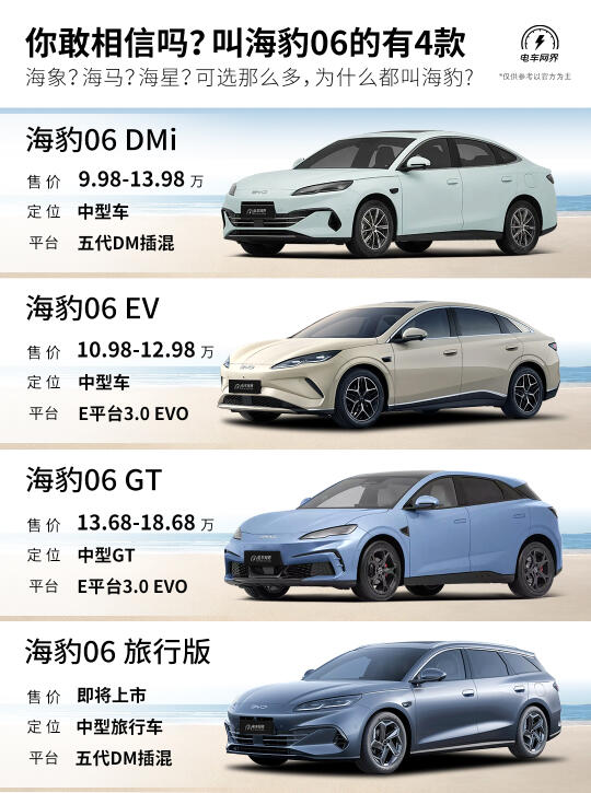 你敢相信吗？叫海豹06的比亚迪就有四款车🚗
