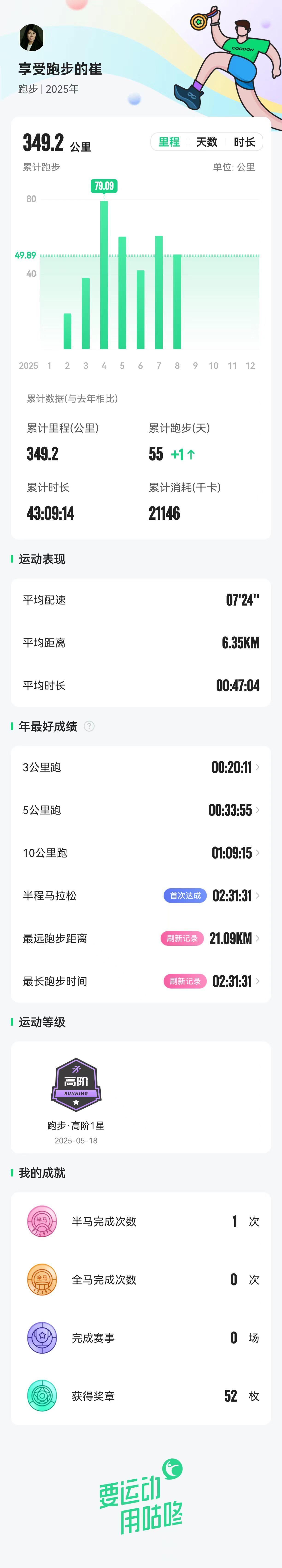 跑步不减重


我和老公70后
  
从2015年坚持跑步到今天，10多年了
