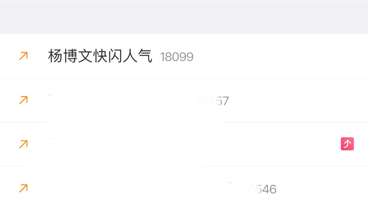 带杨博文快闪人气发大于十五字原创冲rsyxh加热小葵‼️网页链接教父网页链接老鬼