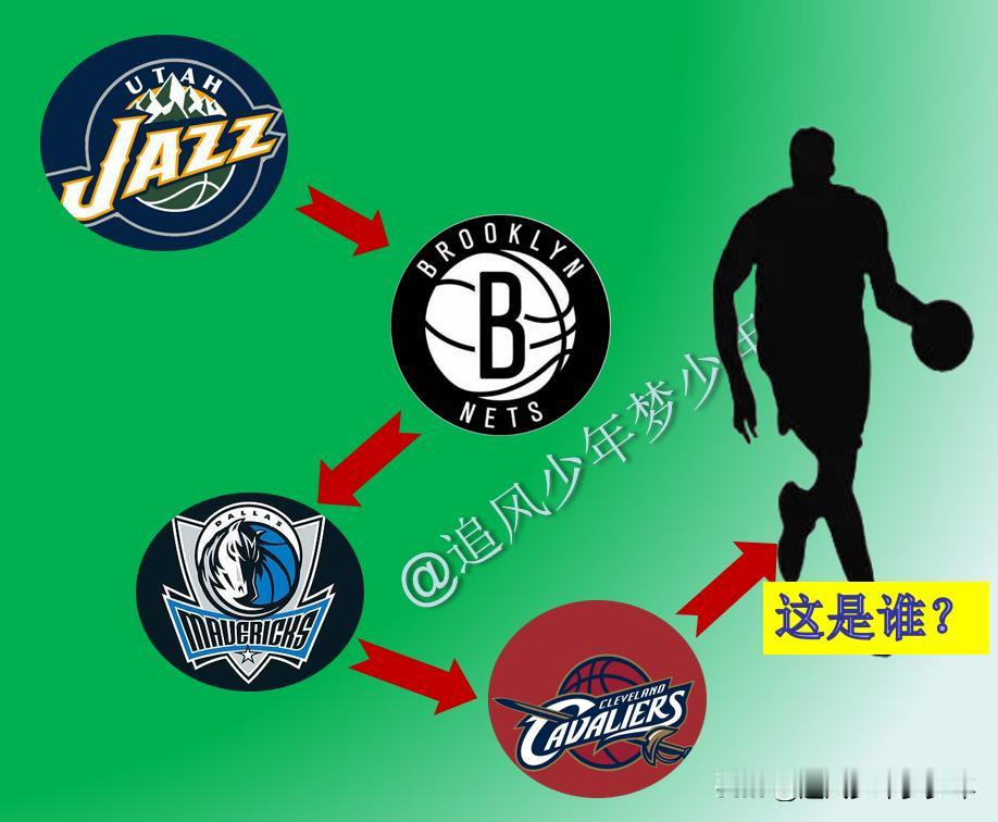 33岁的他在NBA退役后就去当了拳击手，如果你不知道，看看第六个提示就应该知道这