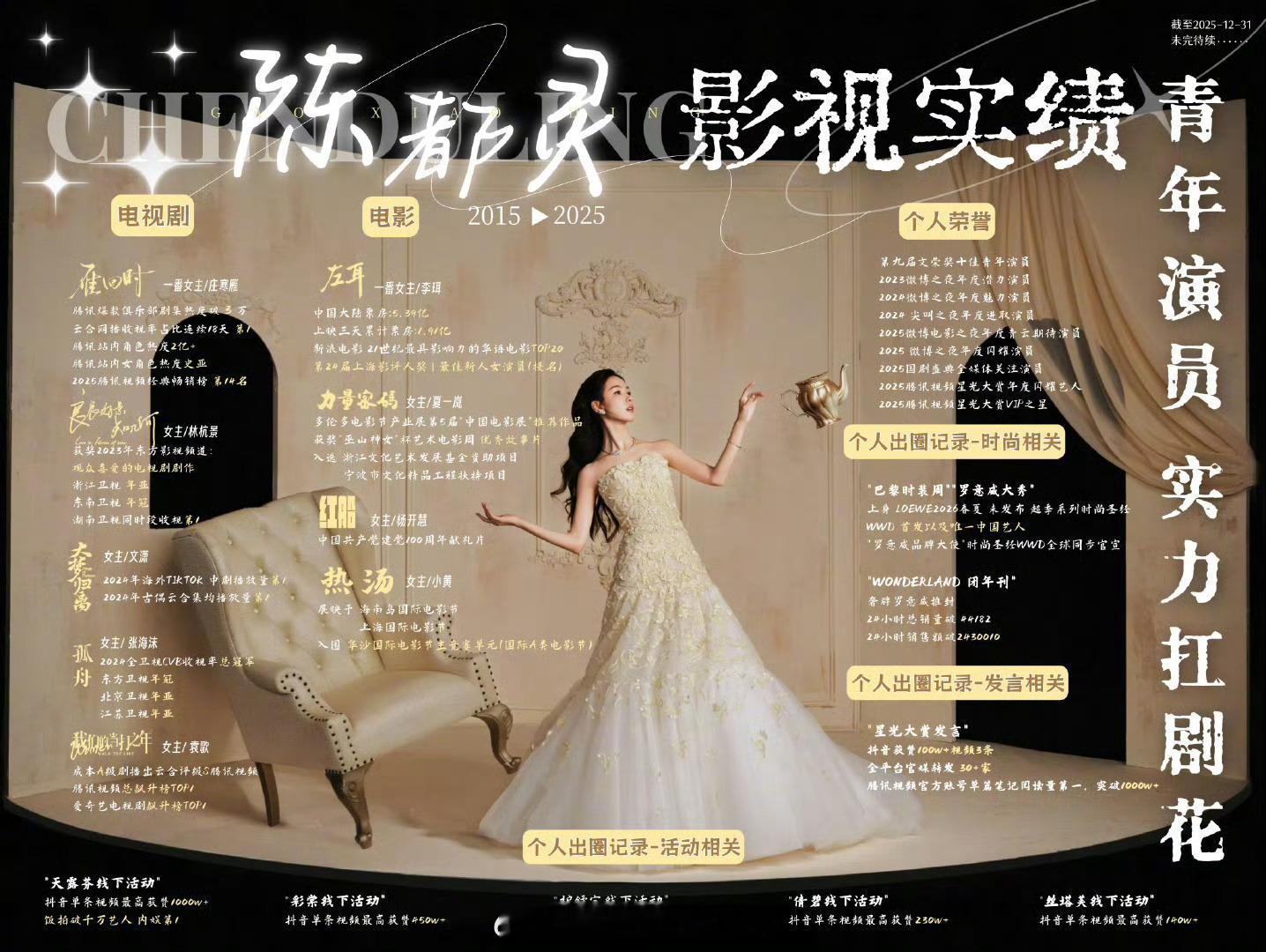 陈都灵，孟子义，谁的实绩更权威？  