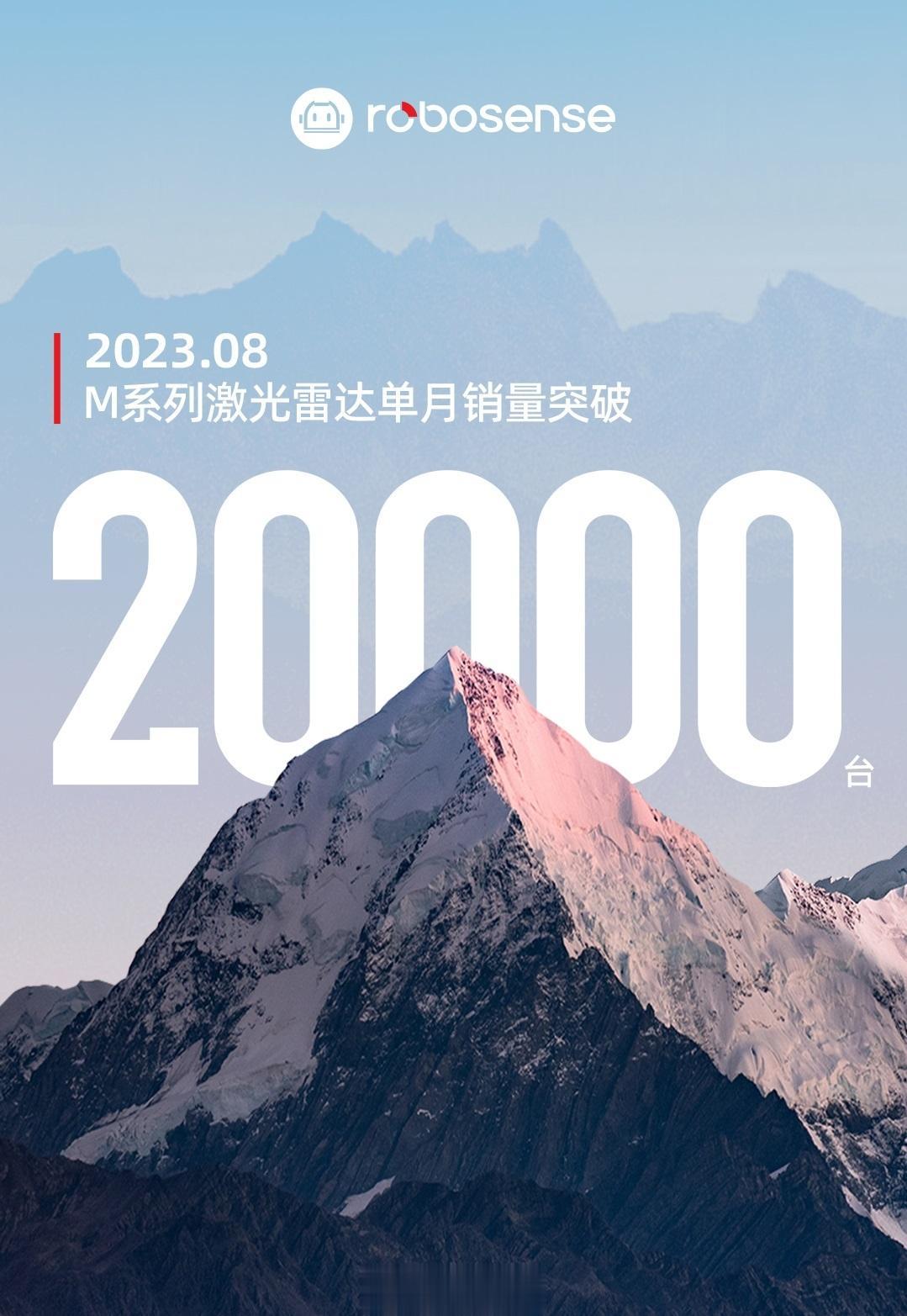 最近几款支持高阶智能驾驶的车热卖，直接带动了激光雷达公司的销量。

速腾聚创是国