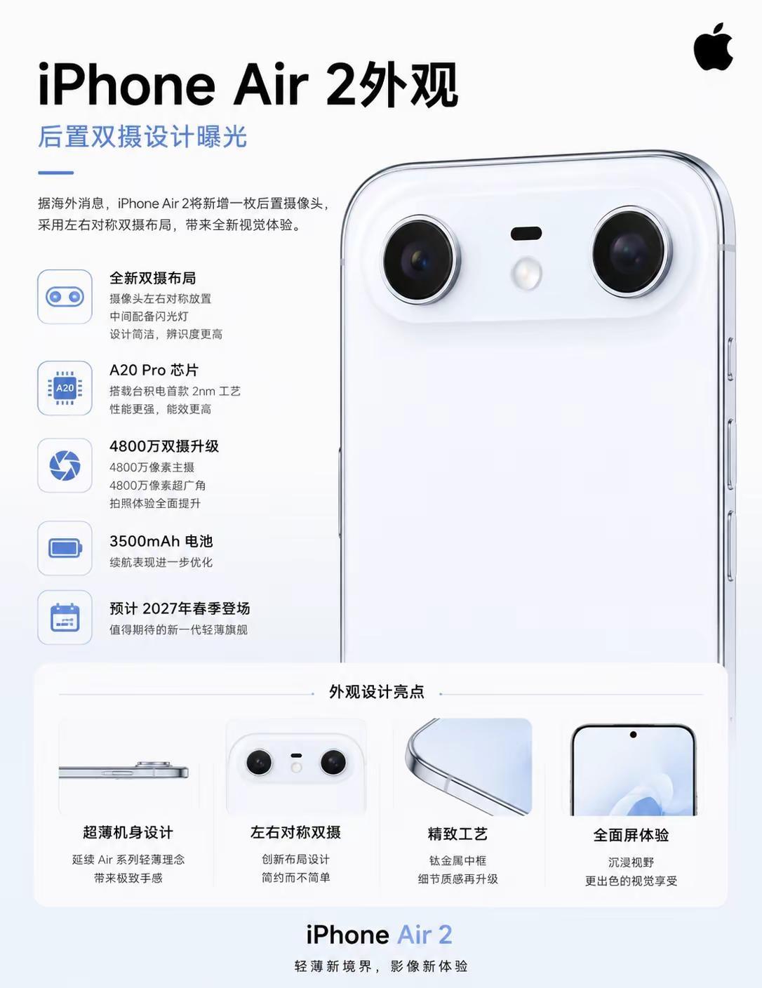 iPhone Air 2外观再曝光。据海外消息，苹果计划在iPhone Air 
