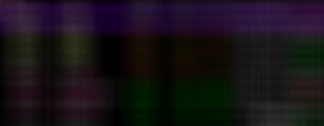 2026年又是新的一年，去年的情况整体还不错，主要是价值茅拖累，明年还是偏科技偏