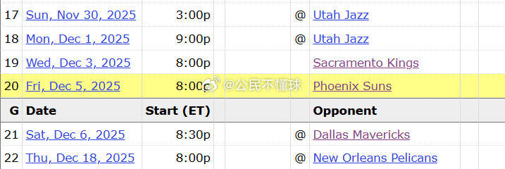 接下来的赛程其实没有表面上看起来的那么简单，因为未来10场是2主8客，其中还包括