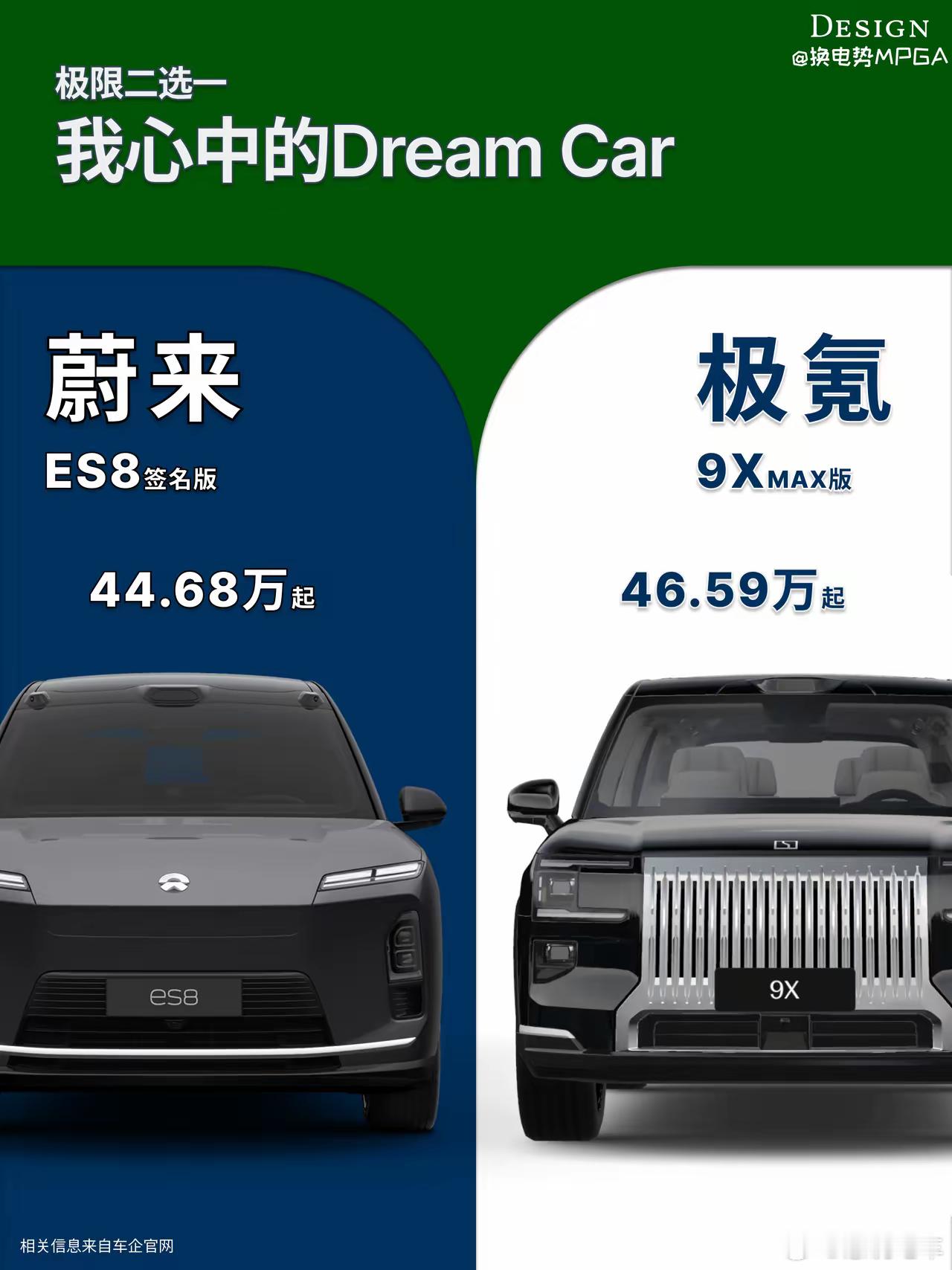 用极氪9x和es8掰掰腕子吧9x，机械素质不错，能越野，适合玩车的人；es8，纯