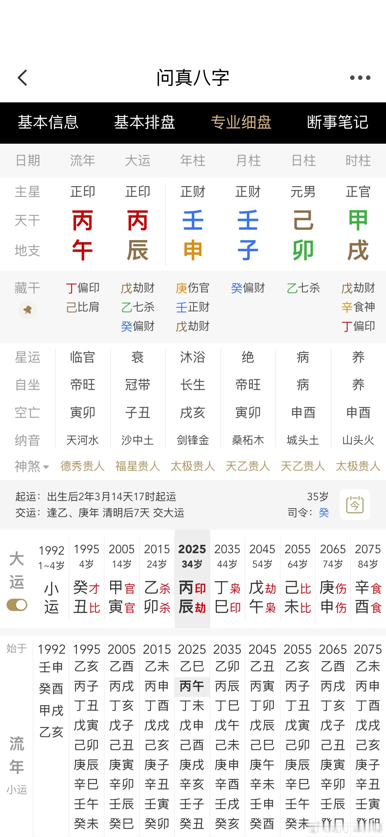 财逢七杀不可当，牢狱之灾。身弱财多又官杀旺运走七杀被捕入狱。他本来安份守己打份工