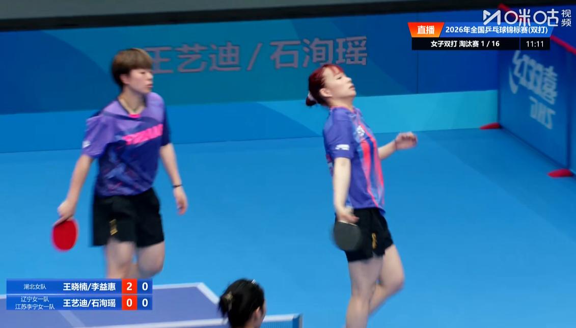 我去，国乒主力女双石洵瑶/王艺迪，竟然被湖北女队打了一个2-0，不会要一轮游吧，