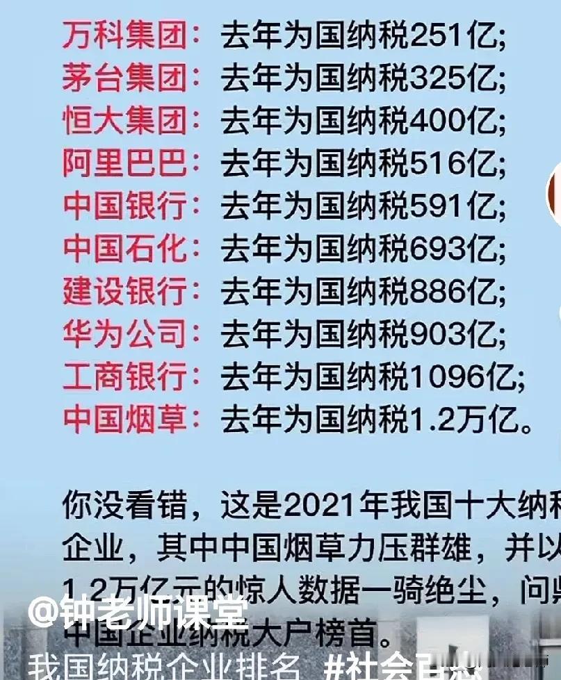 全国著名大学某教授说：“如果把香烟的价格上涨20%，会每年增加新生婴儿350万。