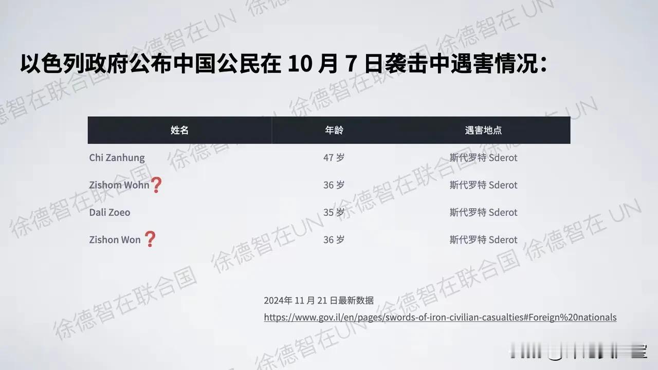 “251名哈马斯绑架人质中没有中国人，没有华侨，只有一个Noa也被解救了。”
这