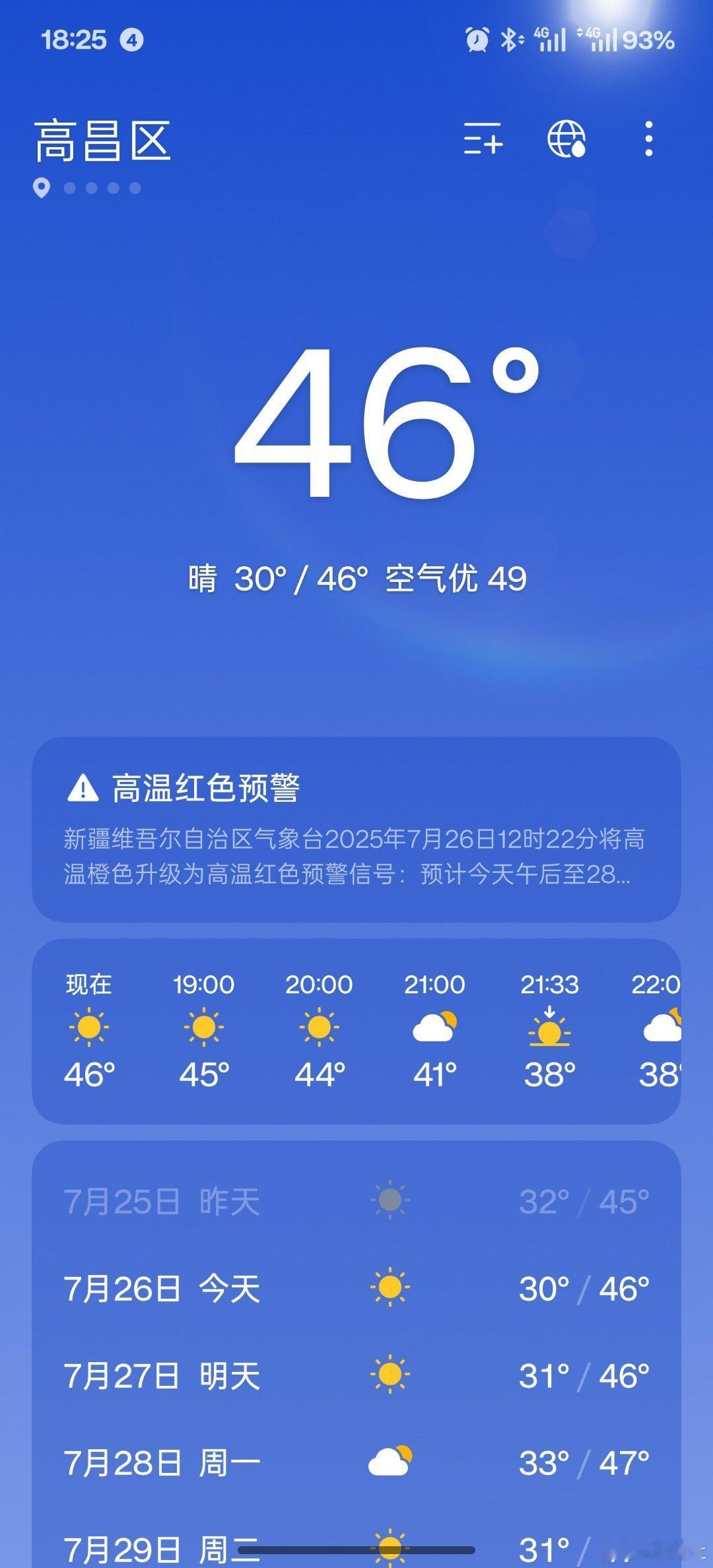 真的是第一次感受46℃ ​​​