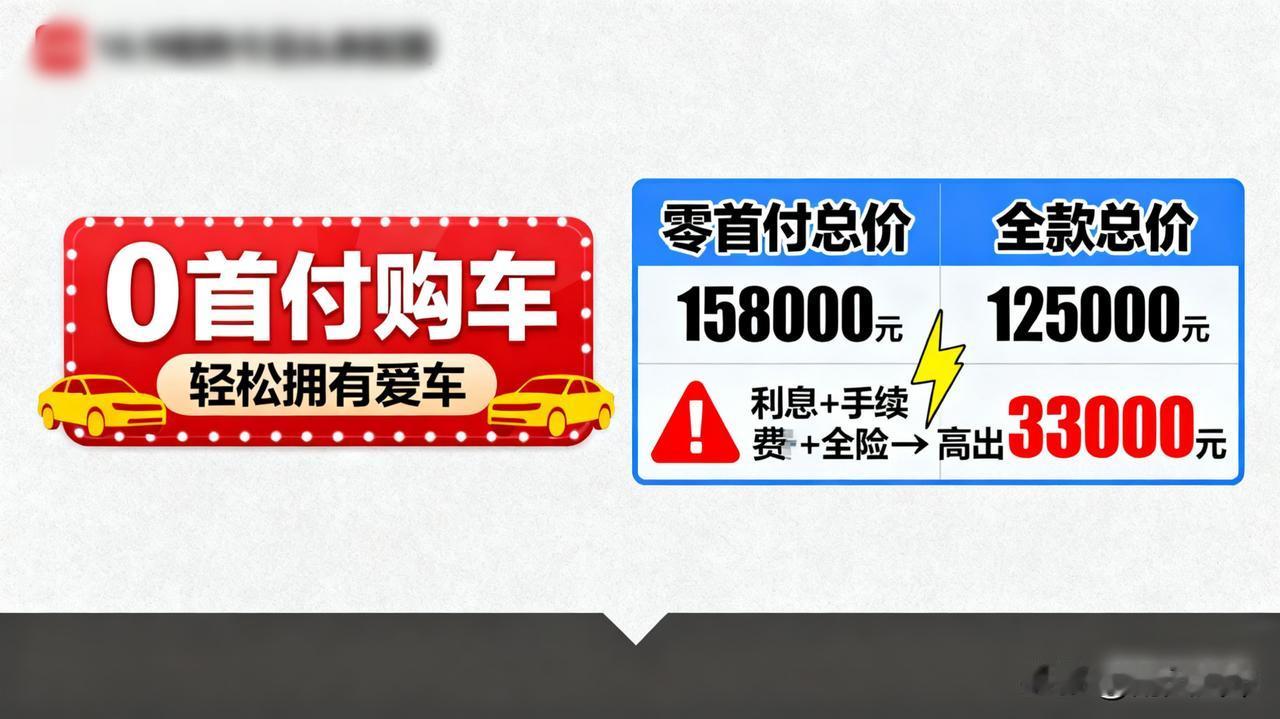 “零首付”购车听起来很美？算完这笔账，我惊出了一身冷汗…

羊毛出在羊身上。零首