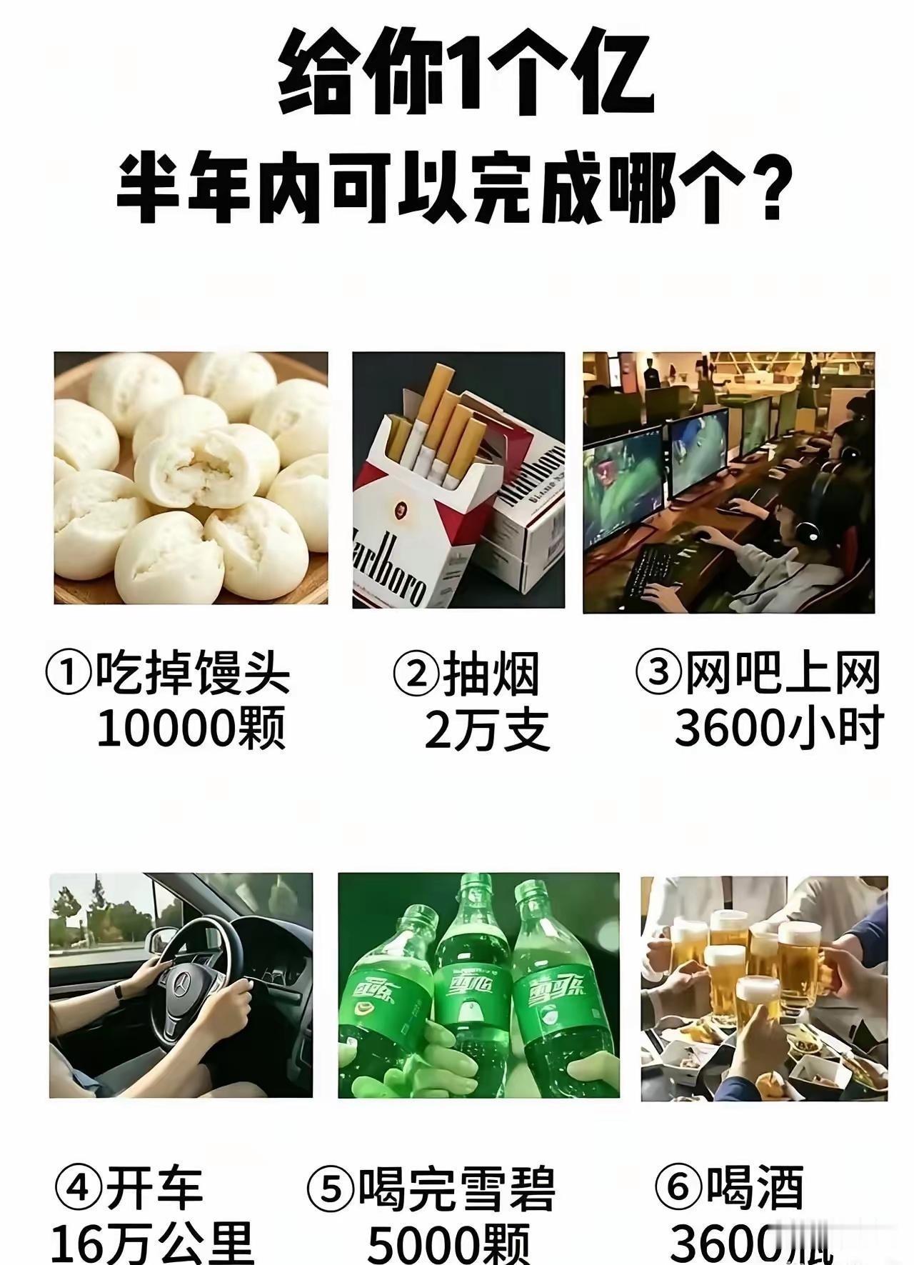 半年吃一万个馒头，会不会得糖尿病