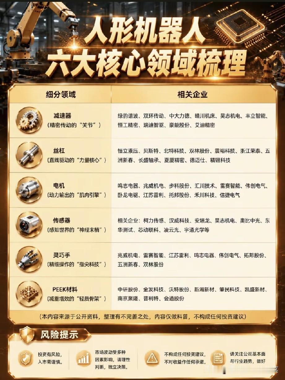 人形机器人能否走出独立行情，接力硬件成为下半年主线？
 
随着人形整机产业迎来关