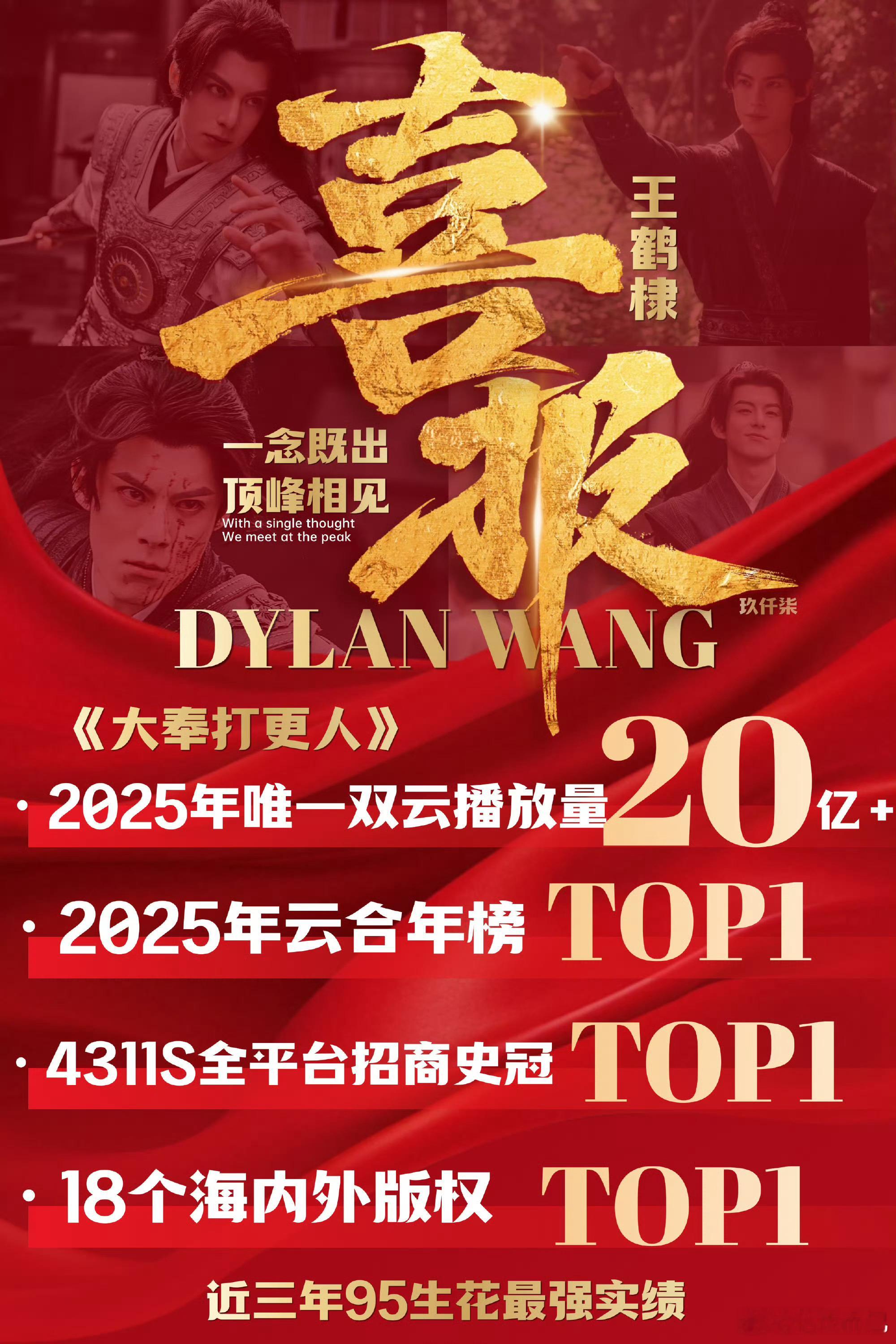 恭喜王鹤棣《大奉打更人》成为2025年唯一一部双云播放量破20亿的剧集[给力]2