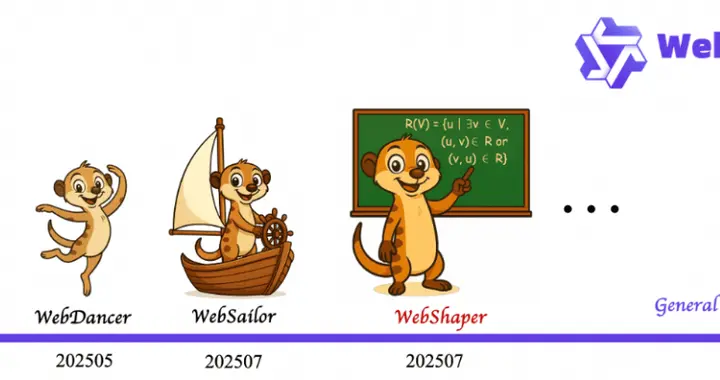 通义实验室大火的 WebAgent 续作：全开源模型方案超过GPT4.1