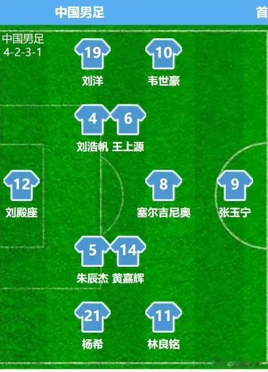 国足热身赛主场平泰国国足！

邵佳一调配主力出手，也难奈何得了泰国队，小快灵特色