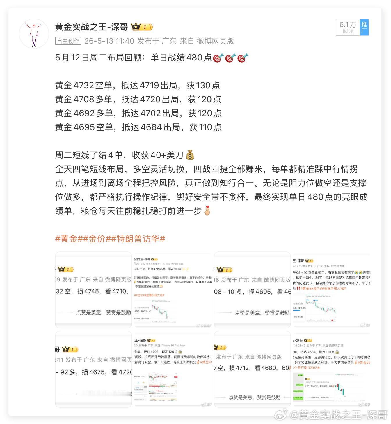 周结报告：1780个点盈利落袋，完美结束周交易！🎉🎉🎉这一周时间的交易，深