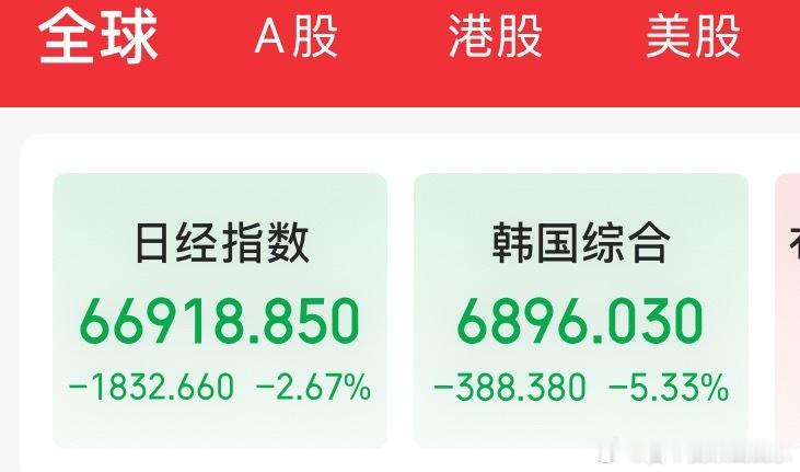 闭上双眼 