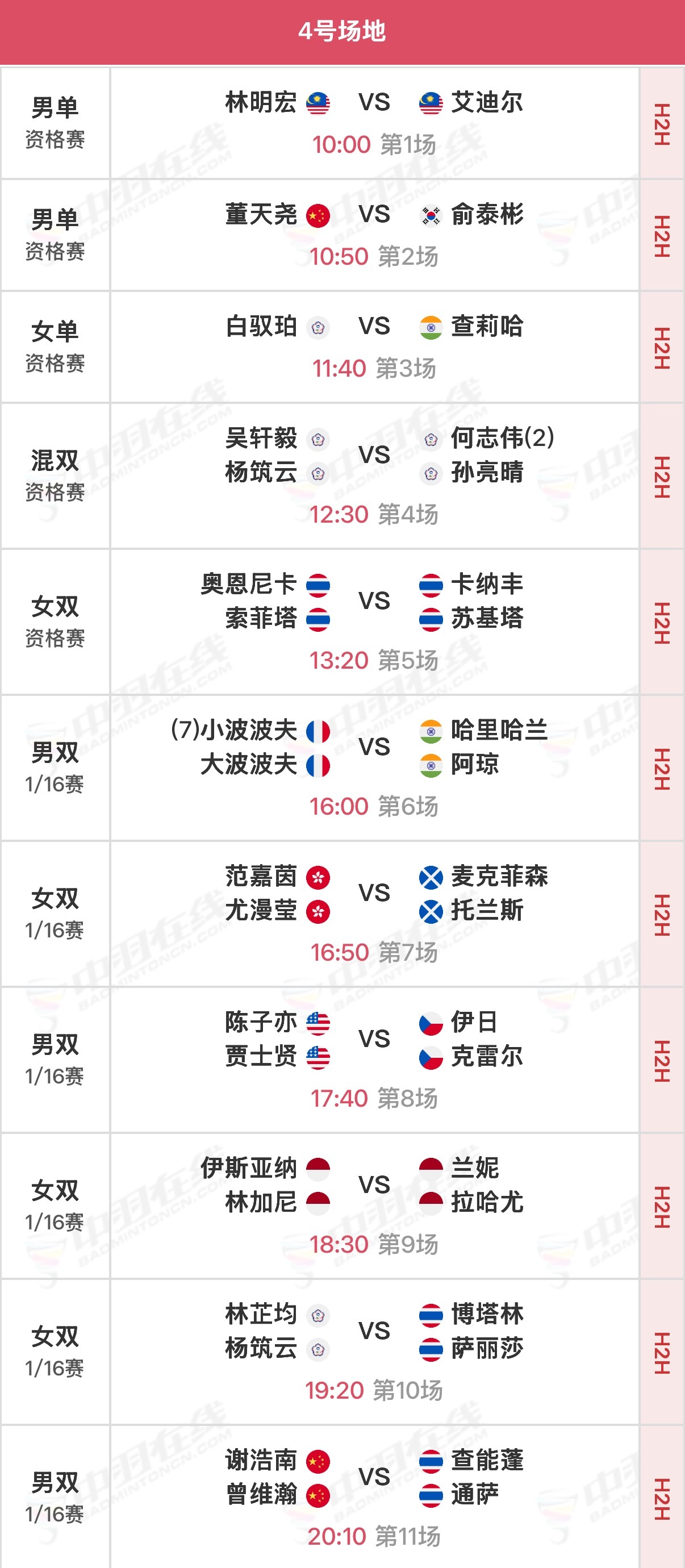 2026年大马羽毛球大师赛 首日赛程资格赛10:00开始，正赛16:00开始，可
