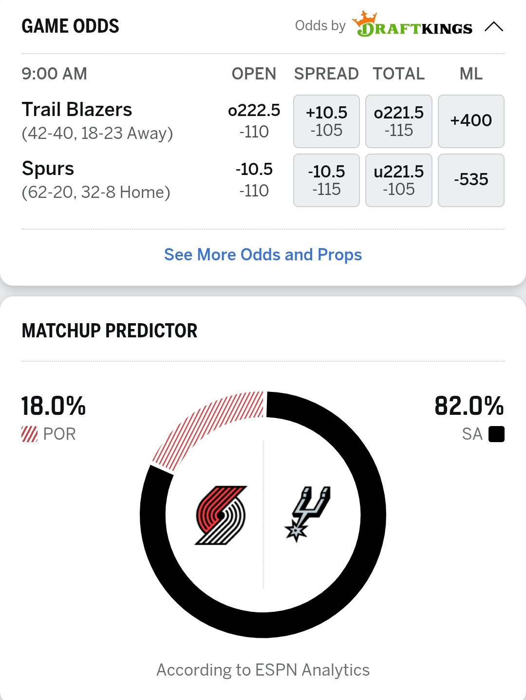 ESPN预测第一场二八开开拓者vs马刺