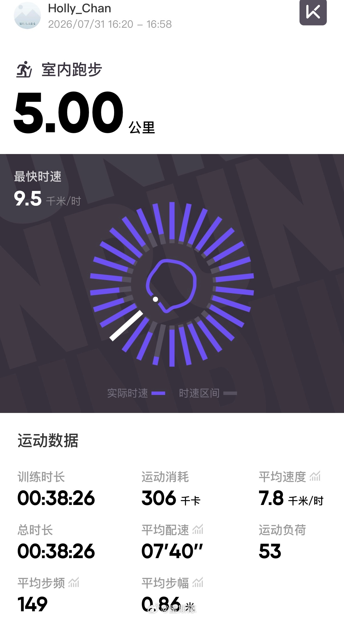 7月确实快emo了，生病、过敏、陪青春期的娃，加上下雨，这个月没怎么运动，这几天