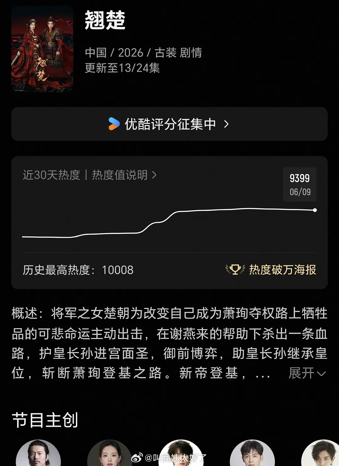 陈都灵《翘楚》的热度怎么掉到9300了，这部剧算扑了吗？ 