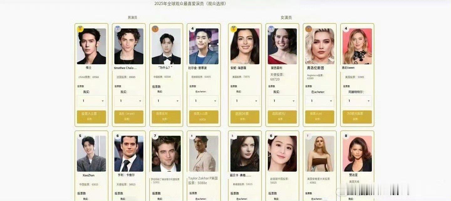 恭喜赵丽颖获得2025年欧洲世界电影节，全球观众最喜爱中国女演员，这个奖含金量可