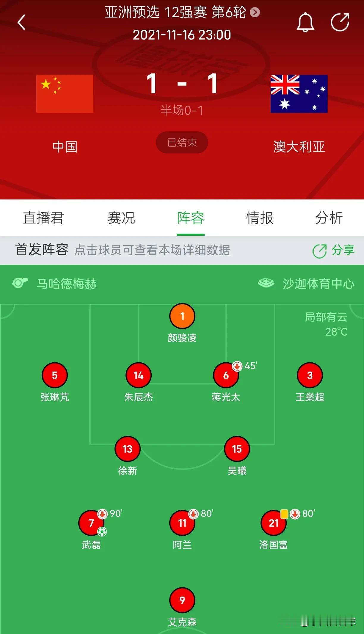 2022年卡塔尔世界杯外围赛亚洲12强赛，中国接连逼平强队澳大利亚、沙特阿拉伯！