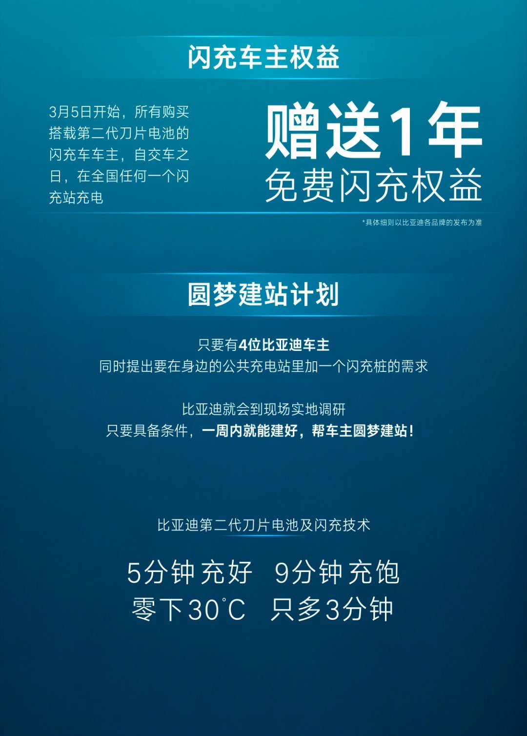 中午，公司比亚迪唐车主很兴奋的问我看发布会没，在得到确切看了的消息后，他说了一句